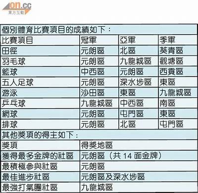 《全面解析娱乐与体育器材的选购与使用指南》，体育娱乐功能必备的条件有哪些?