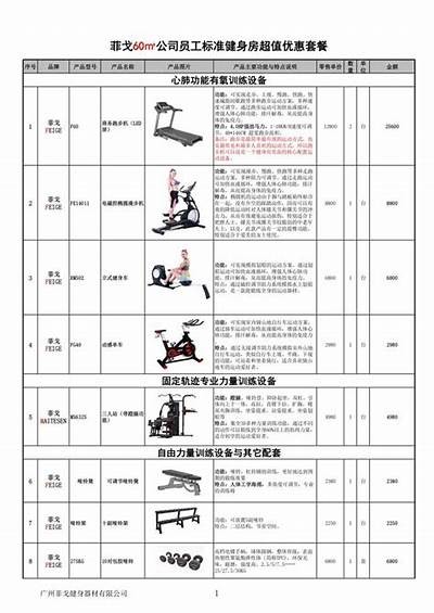 最全体育器材目录大全2022 - 百度收录