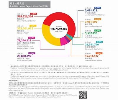 捐款体育器材，助力体育事业发展，体育器材捐赠仪式答谢词